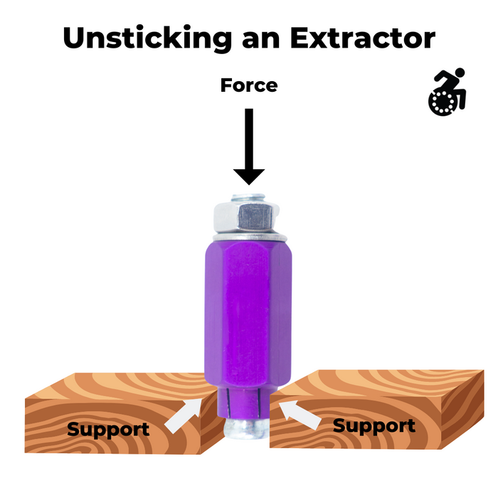 Image how to unstick an Wheelchair Bearings Extractor